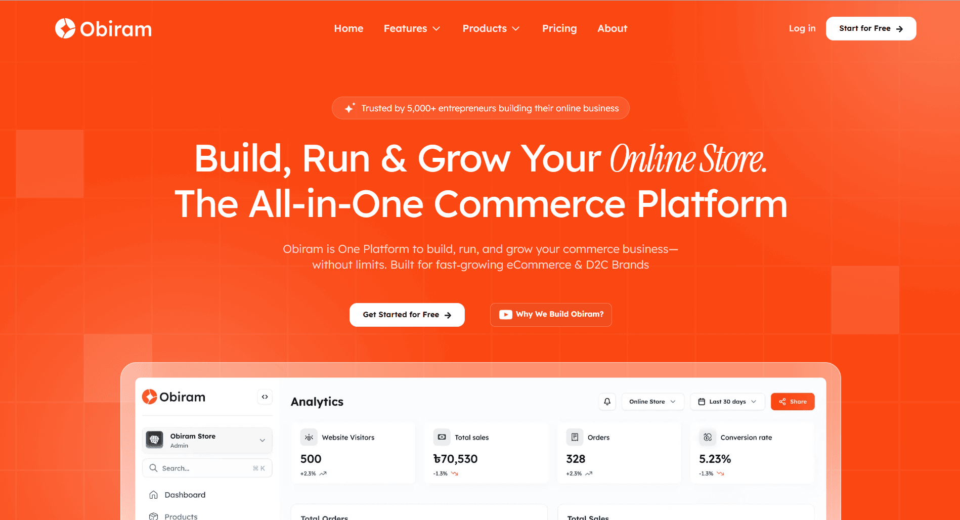 Obiram — SaaS-Based E-Commerce Platform